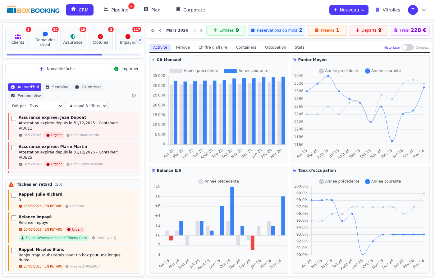 Tableau de bord BoxBooking